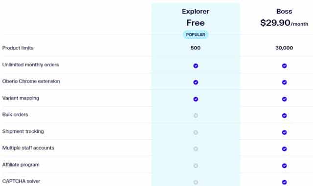 Oberlo pricing plans