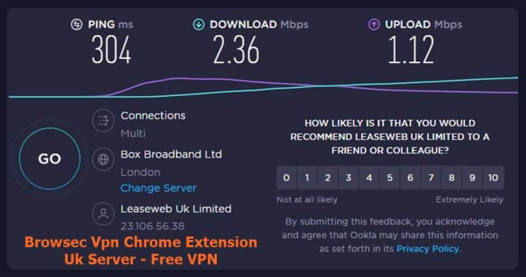 Browsec VPN Chrome Extension Speed Test 3