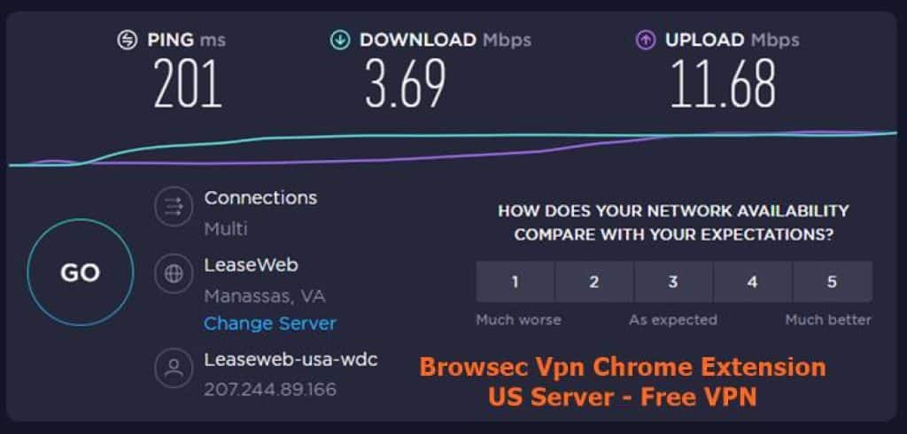 Browsec VPN Chrome Extension Speed Test