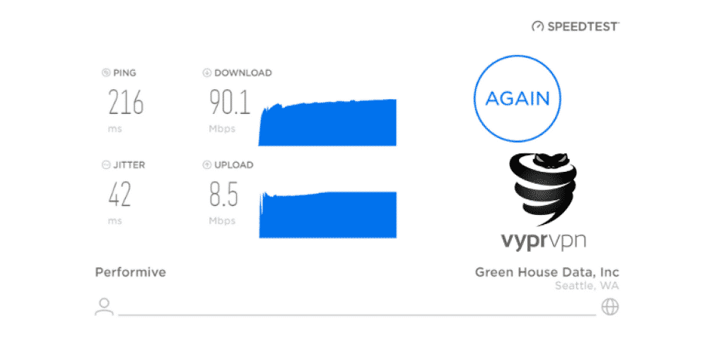 VyprVPN speed tests