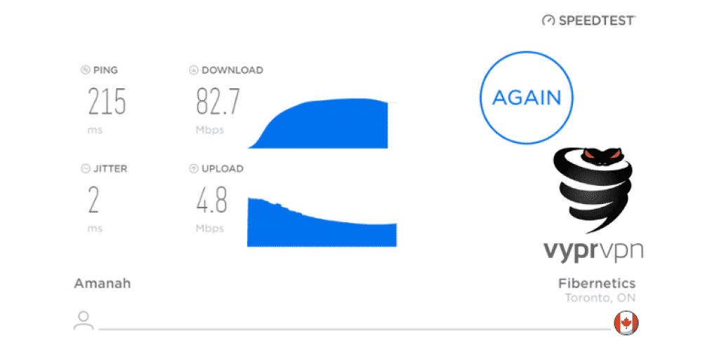 VyprVPN speed tests three