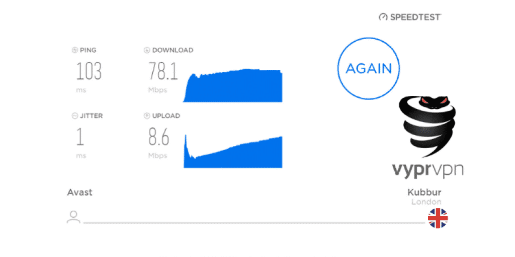 VyprVPN speed tests four