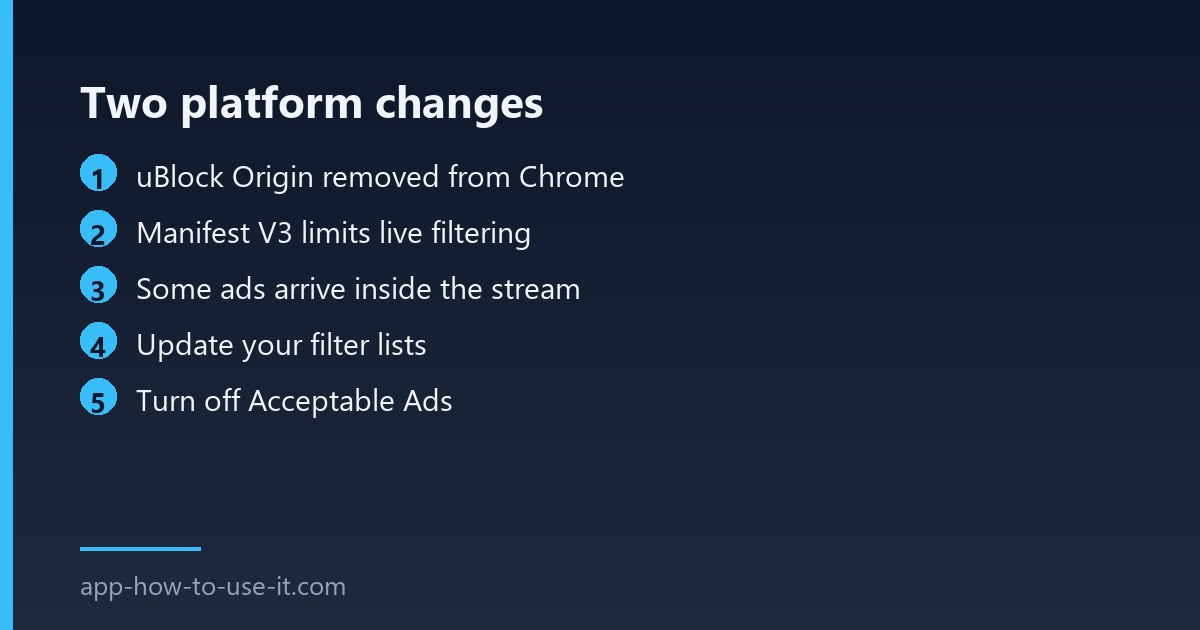 Why adblock not working on youtube happens and what to try