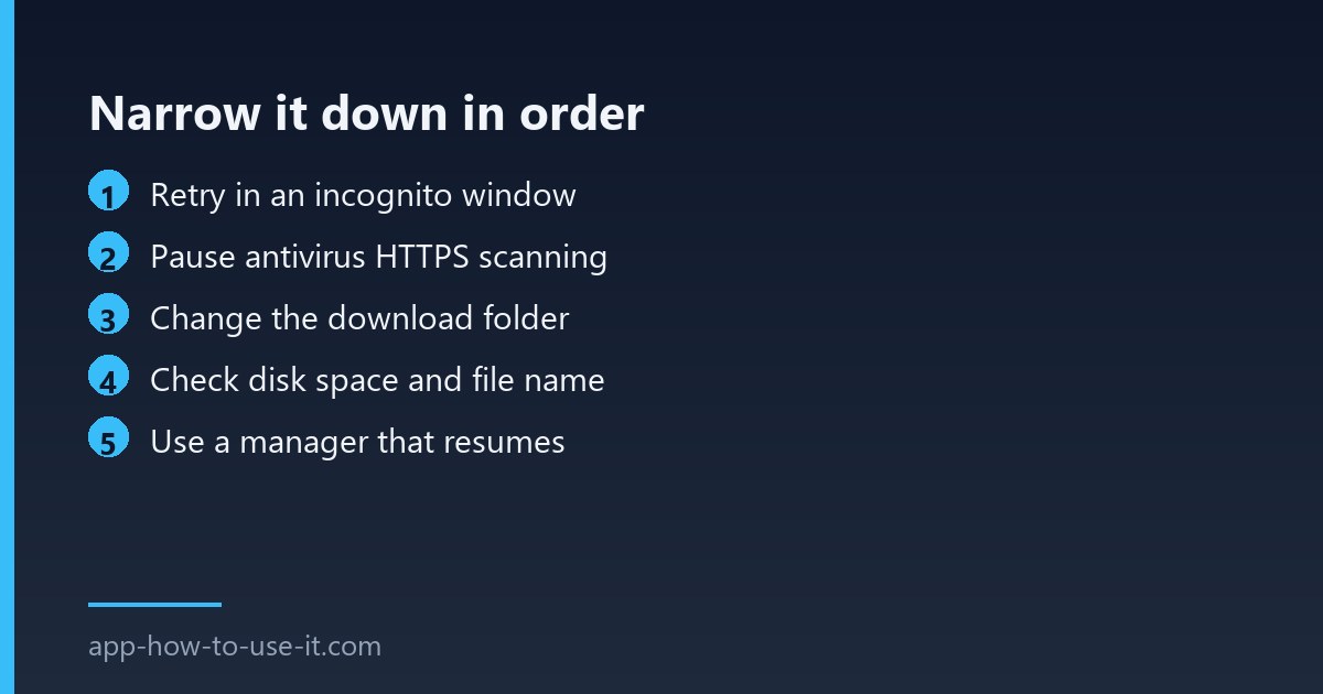 Six fixes for the Chrome download failed network error