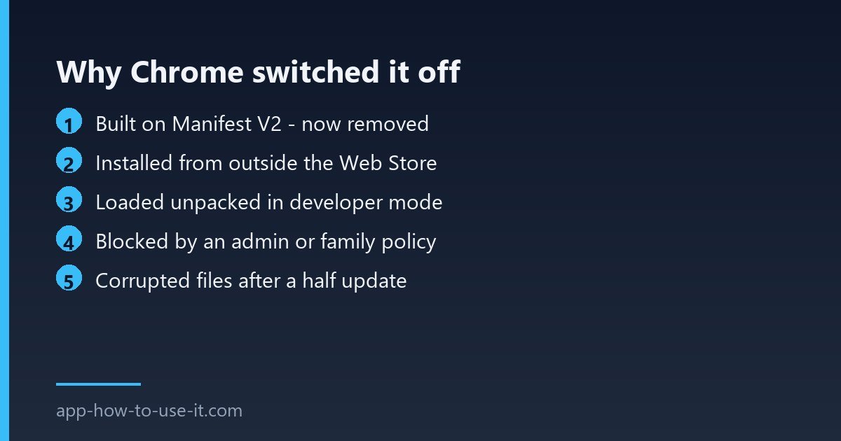 Five reasons for Chrome extensions not working after a browser update