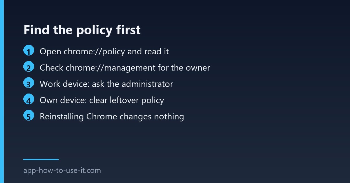 How to diagnose an extension blocked by your organization
