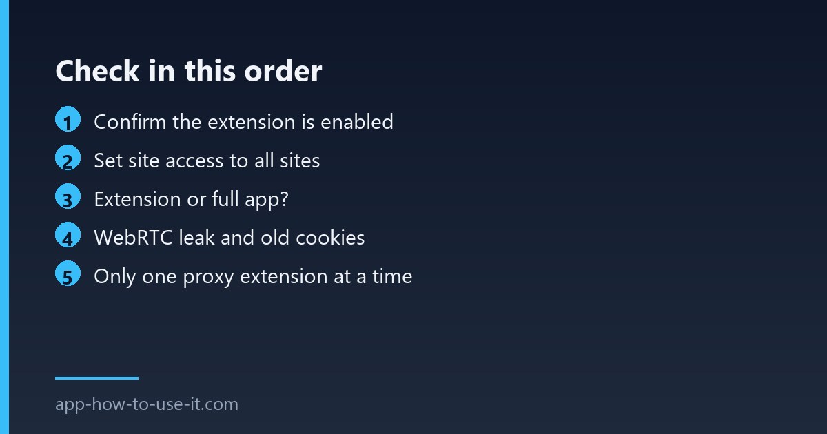Checks for a VPN not working on Chrome